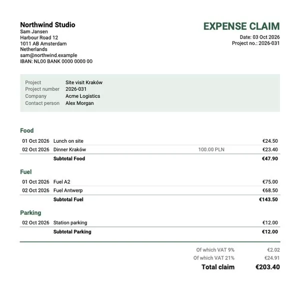 Example expense claim: expenses grouped by Food, Fuel and Parking with subtotals, VAT per rate and a total of €203.40